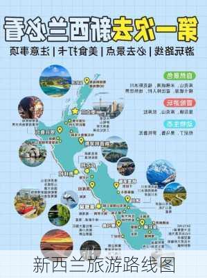 新西兰旅游路线图