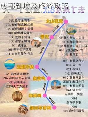 成都到埃及旅游攻略