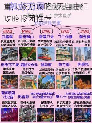 重庆旅游攻略5天自由行攻略报团推荐