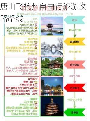 唐山飞杭州自由行旅游攻略路线