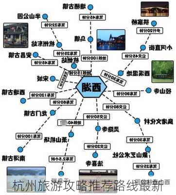 杭州旅游攻略推荐路线最新