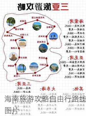 海南旅游攻略自由行路线图片