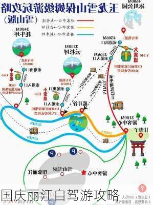 国庆丽江自驾游攻略