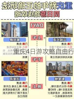 重庆4日游攻略自由行