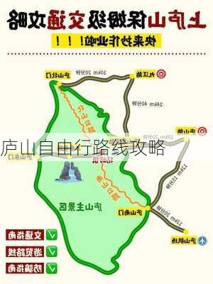 庐山自由行路线攻略