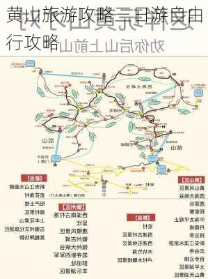 黄山旅游攻略三日游自由行攻略