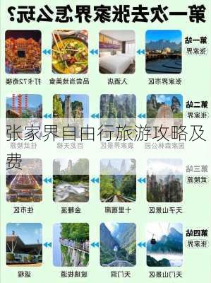 张家界自由行旅游攻略及费