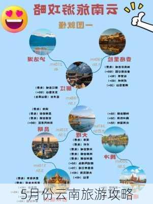 5月份云南旅游攻略