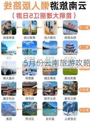 5月份云南旅游攻略