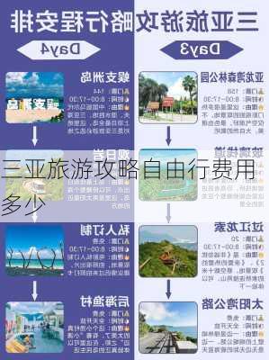 三亚旅游攻略自由行费用多少