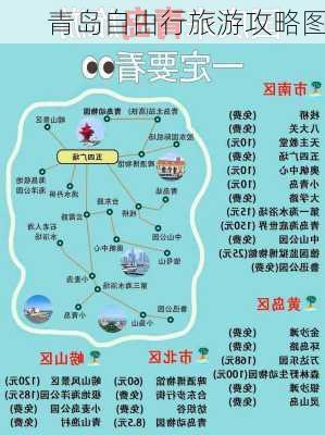 青岛自由行旅游攻略图