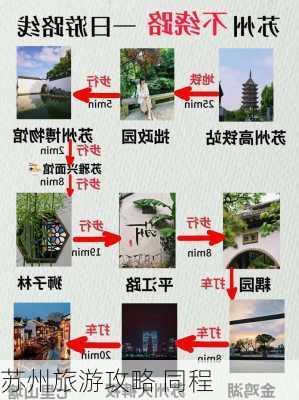 苏州旅游攻略 同程