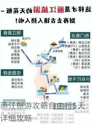 丽江旅游攻略自由行5天详细攻略