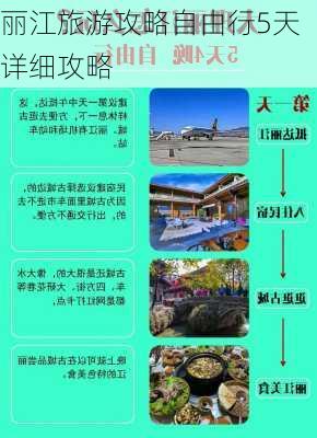 丽江旅游攻略自由行5天详细攻略