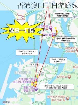 香港澳门一日游路线