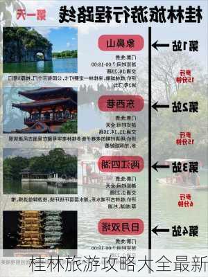 桂林旅游攻略大全最新