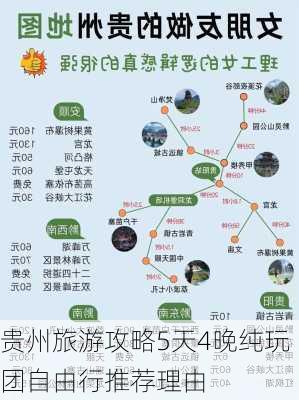 贵州旅游攻略5天4晚纯玩团自由行推荐理由