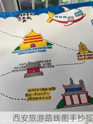 西安旅游路线图手抄报