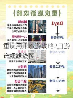 重庆周末旅游攻略2日游详细路线图