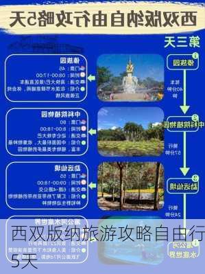 西双版纳旅游攻略自由行5天