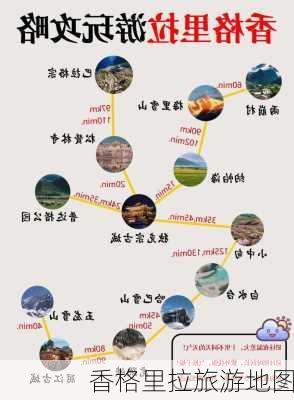 香格里拉旅游地图