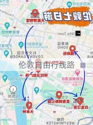 伦敦自由行线路