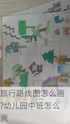 旅行路线图怎么画?幼儿园中班怎么画