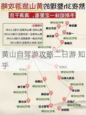 黄山自驾游攻略二日游 知乎