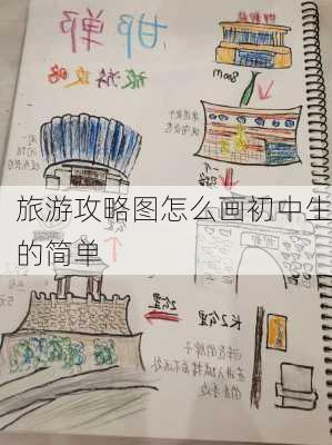 旅游攻略图怎么画初中生的简单