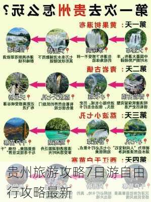 贵州旅游攻略7日游自由行攻略最新