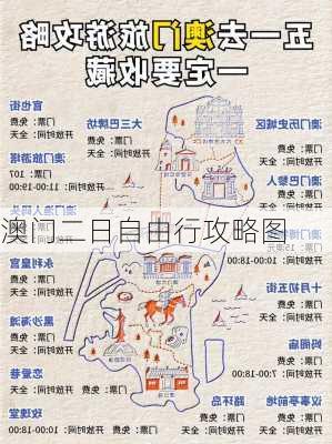 澳门二日自由行攻略图