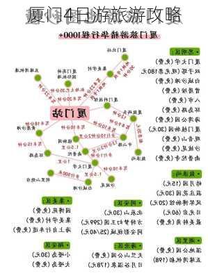 厦门4日游旅游攻略