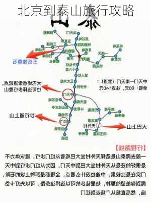 北京到泰山旅行攻略