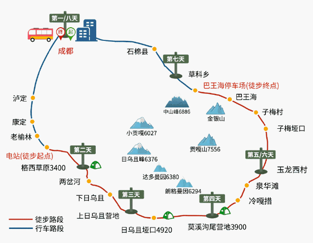 旅行路线轨迹地图最新版