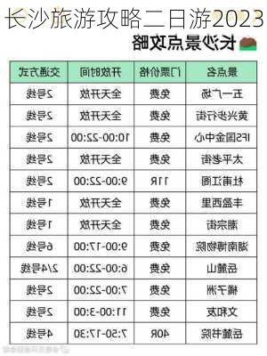 长沙旅游攻略二日游2023