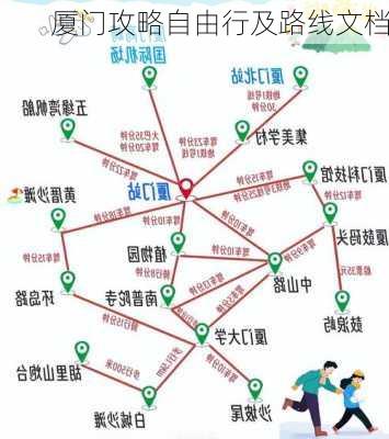 厦门攻略自由行及路线文档