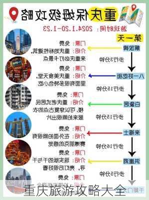 重庆旅游攻略大全