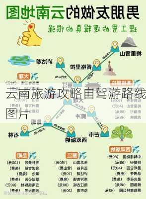 云南旅游攻略自驾游路线图片