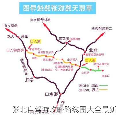 张北自驾游攻略路线图大全最新