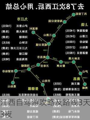 江西自驾游攻略及路线3天3夜