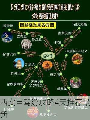 西安自驾游攻略4天推荐最新