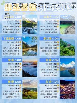 国内夏天旅游景点排行最新