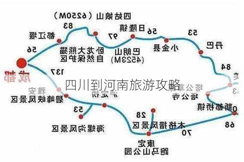 四川到河南旅游攻略