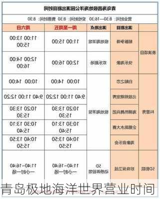 青岛极地海洋世界营业时间