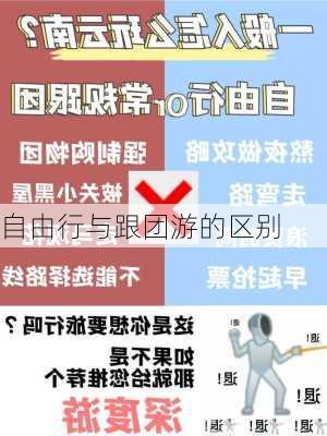 自由行与跟团游的区别