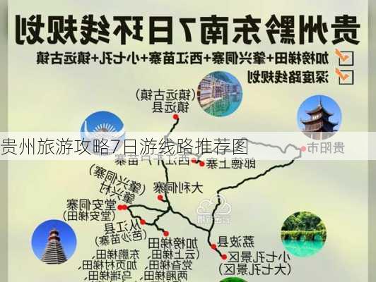 贵州旅游攻略7日游线路推荐图