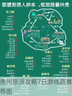 贵州旅游攻略7日游线路推荐图