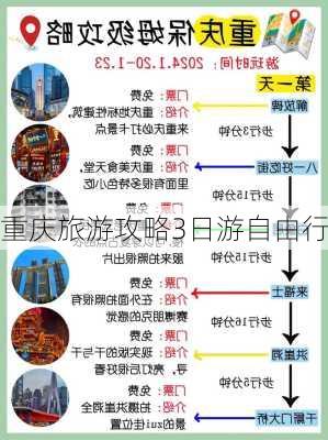 重庆旅游攻略3日游自由行