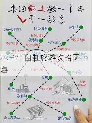 小学生自制旅游攻略图上海