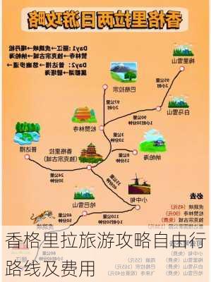 香格里拉旅游攻略自由行路线及费用